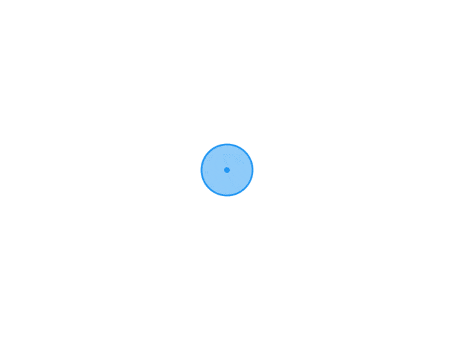 Blogs.World